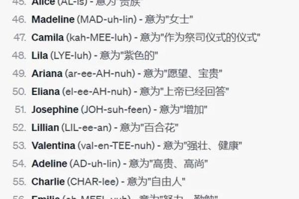 英文名字的寓意：赋予名字独特的生命力