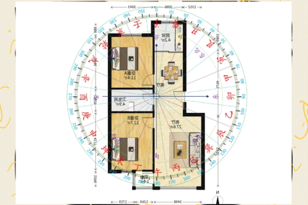 解析风水五大变化，提升生活运势
