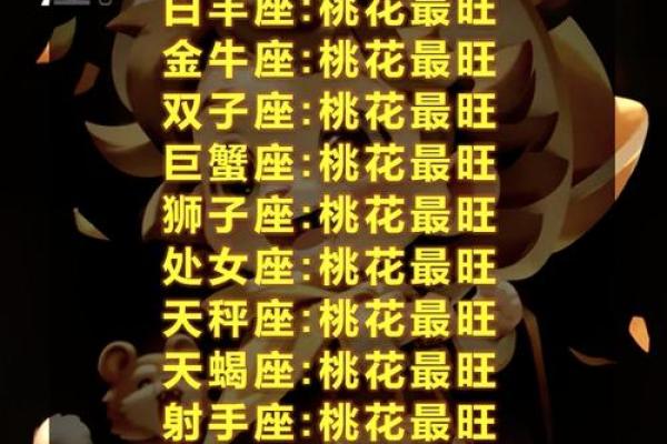 农历三月十二出生的人是什么星座