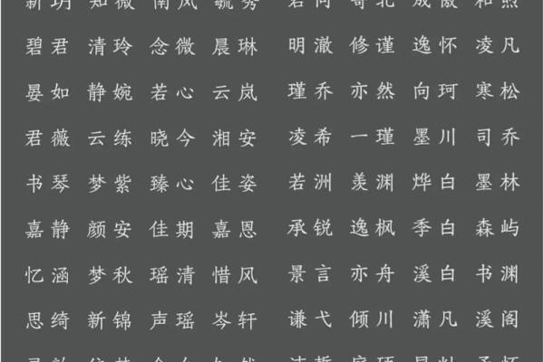 如何为宝宝取一个高端大气的名字 提升宝宝气质与品味