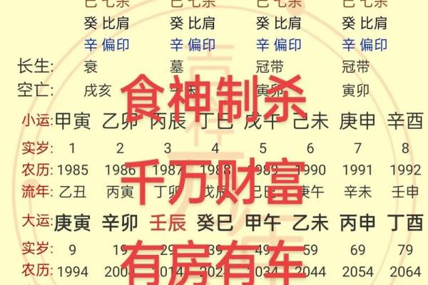 八字无食神对命运的影响与调理方法
