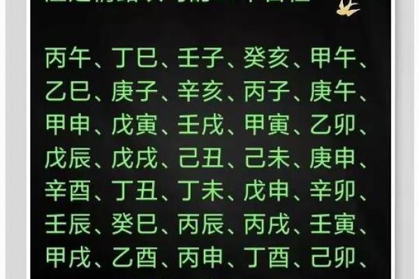 甲子日柱与婚姻：你能找到真爱吗？