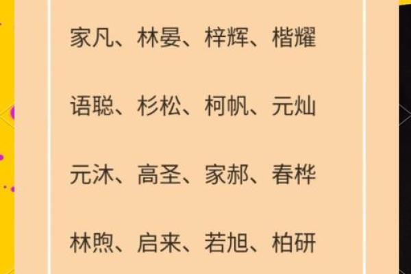 从五行八字看命理起名，如何为宝宝起个旺运名字