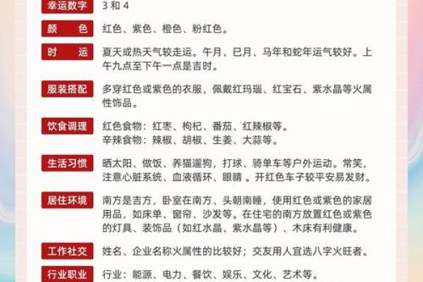 从八字看运气：掌握幸运密码，让你事事顺利
