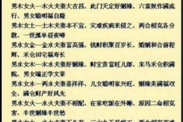 生肖配对：属鸡男与属鼠女的缘分如何