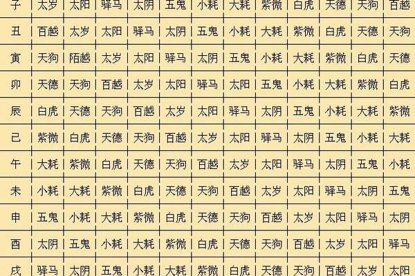 文曲星在八字中的重要作用，如何通过它改善运势