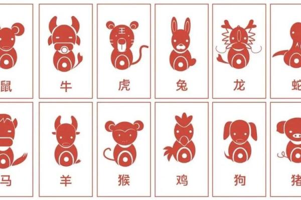 八字易安居：如何通过八字选择最适合的居住环境