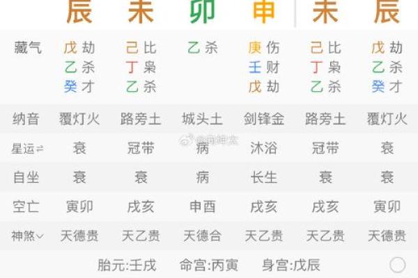 农历命运中的特殊符号，千万别错过！