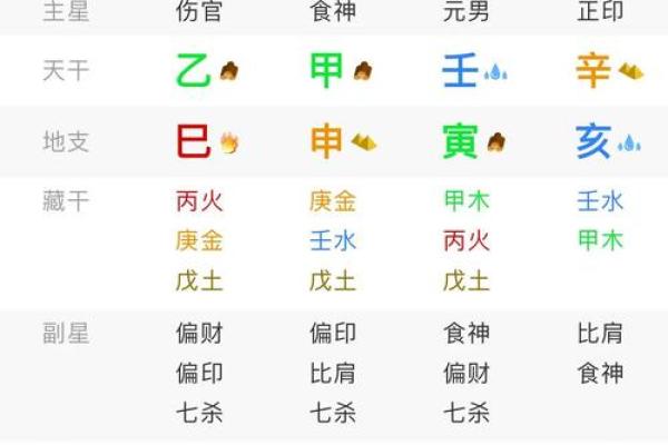 八字地支三合的奥秘与应用解析