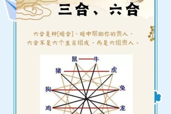 八字地支三合的奥秘与应用解析