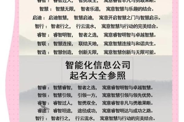 图书公司起名的五大常见误区与解决方案
