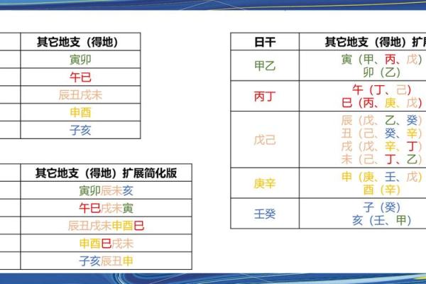黄磊八字解析：细看他的命格与事业发展的关系