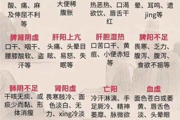 破解健康之谜：万年历教你如何求医问药，养生保健一步到位