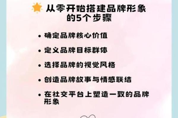 会展公司命名指南：打造独特品牌的关键步骤