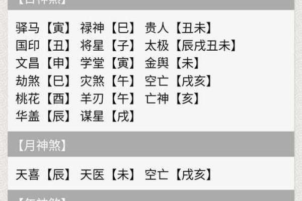 良字在五行中属什么及其相关解析