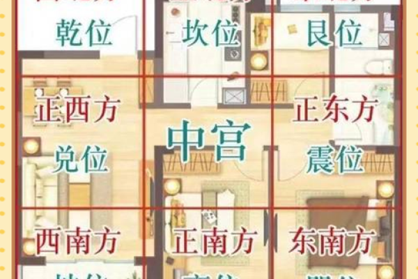 如何通过预测家居风水提升家庭和谐与运气