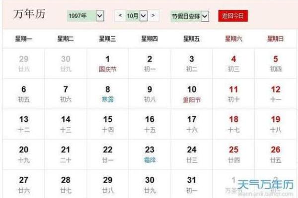 本命年应该看农历还是阳历？正确答案在这里
