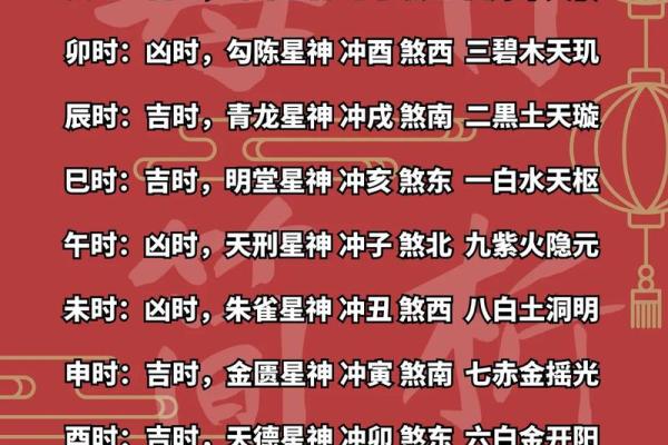 本命年应该看农历还是阳历？正确答案在这里
