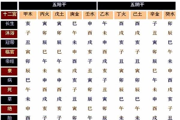 祥安阁风水运势变化及应对策略
