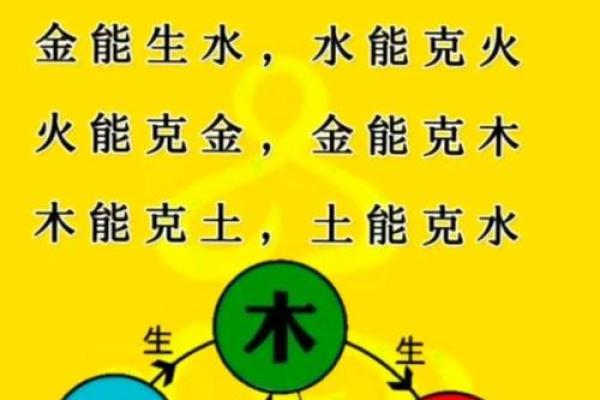 男命八字中的五行缺失对命运的影响