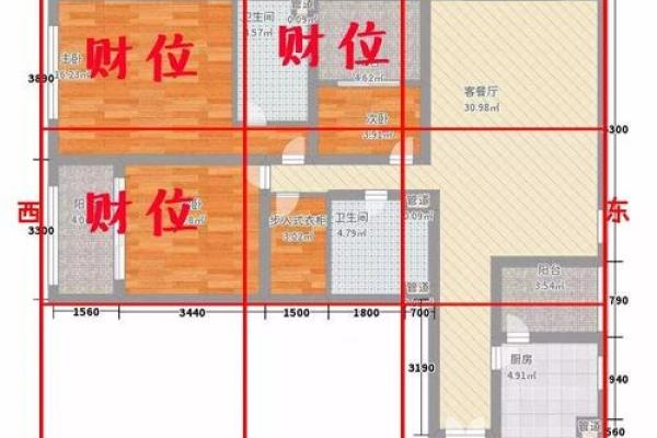正堂屋办公风水改善事业运势的有效方法