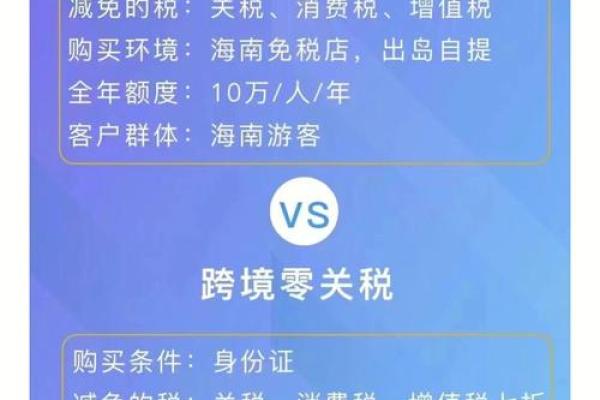 打造独特代购品牌：如何起一个让人记住的代购名字