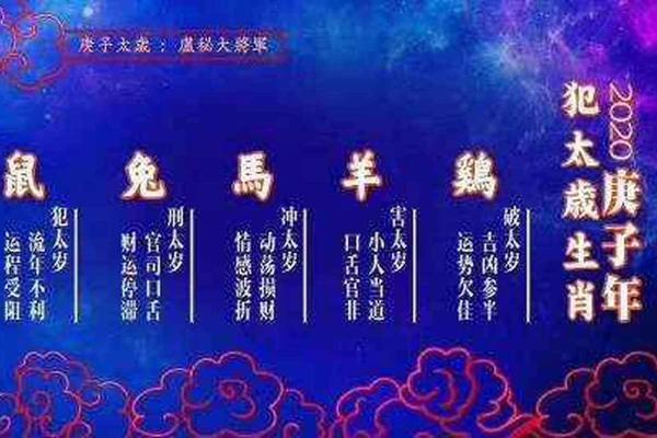 你知道农历十二月初十有哪些禁忌吗？