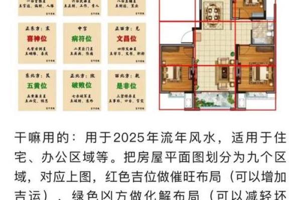 沈阳办公室风水布局对企业运势的影响分析