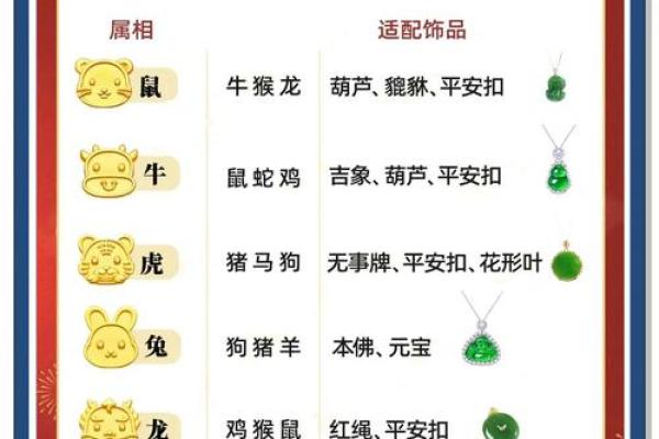 属蛇人本命年如何应对感情的挑战