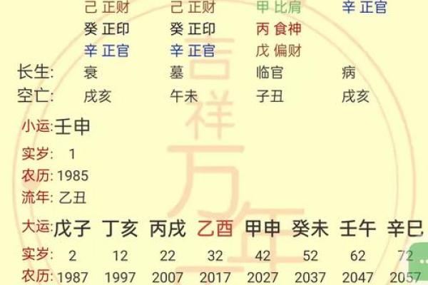 在线生辰八字揭秘：如何通过出生时间预测人生运势