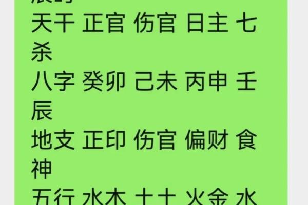 八字命名：如何用生辰八字为宝宝选个好名字？
