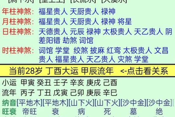 驿座命解析：揭开命理中的特殊命格奥秘