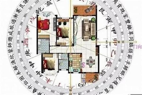 提升家居风水的五个客厅布局技巧