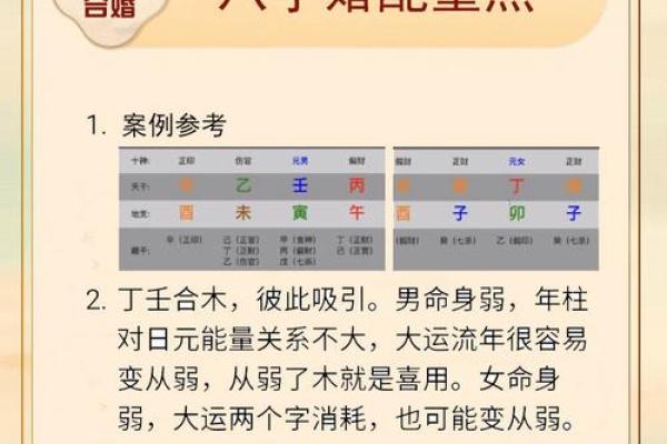 八字命理揭示婚姻密码，如何从八字看爱情缘分