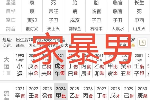 八字命理揭示婚姻密码，如何从八字看爱情缘分