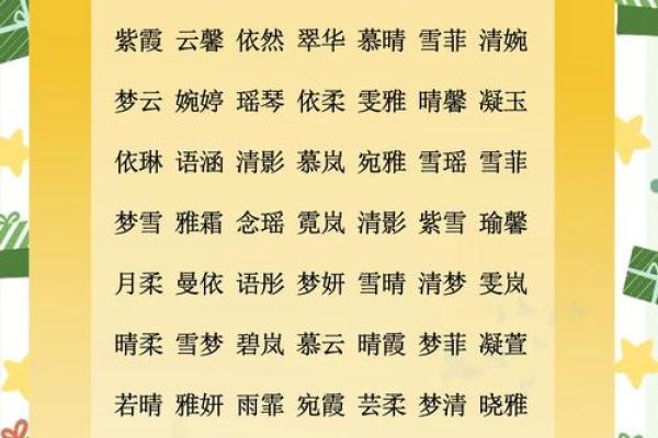 从音韵到寓意，选一个完美的三个字名字
