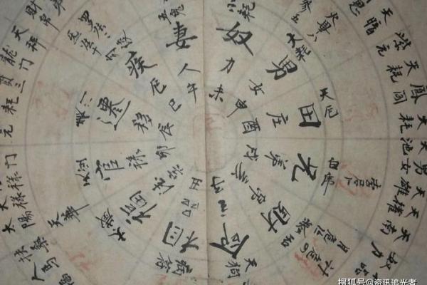 揭秘生辰八字的奥秘：它究竟代表了什么？