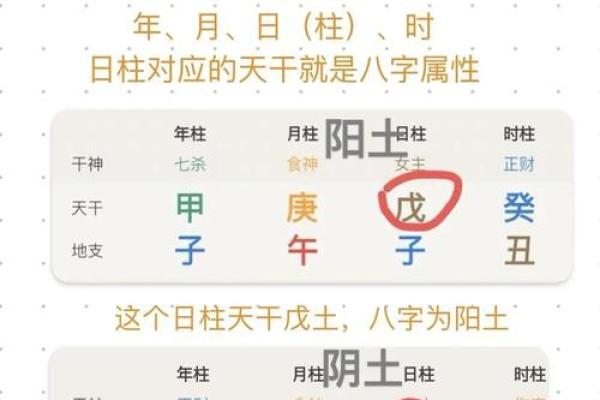 五行属性解析：如何通过五行来了解自己的性格与命运