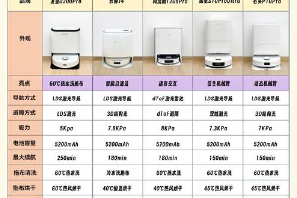 机器人名字大全简易选择指南