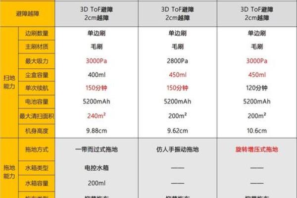 机器人名字大全简易选择指南