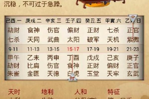 掌握八字命理：快速下载并解读个人运势