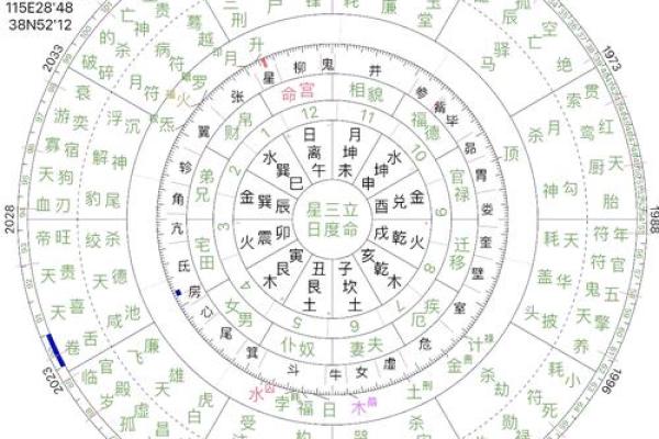 掌握八字命理：快速下载并解读个人运势