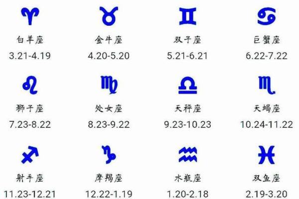 农历四月二十九日出生的星座性格与命运解析