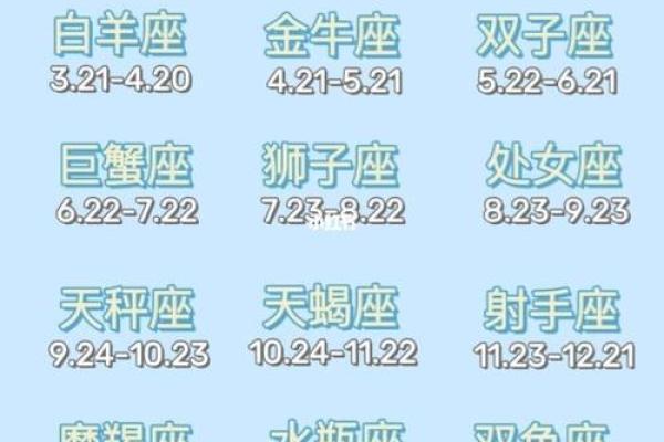 揭秘农历五月十六对应的星座