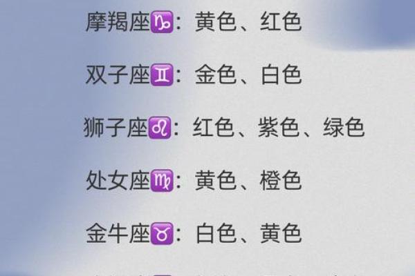 揭秘农历五月十六对应的星座