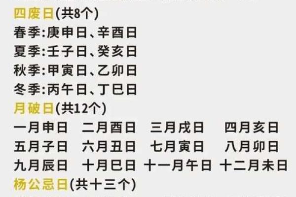 如何根据农历吉日提升成功率