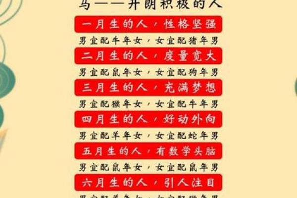 属龙女和属羊男的性格差异：婚姻中的和谐与冲突