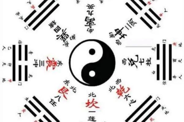 生辰八字缺什么？专家教你如何补救命运缺陷！