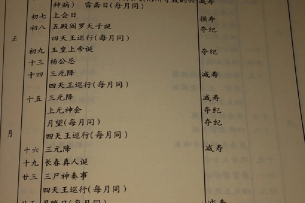 农历十五同房好吗？专家给你最权威的解答