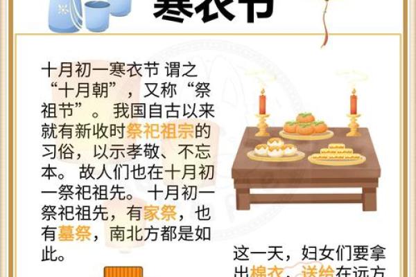 为什么农历此重要？了解这一天的传统与意义